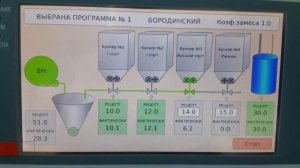 Автоматизация дозирования