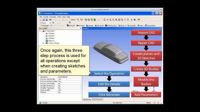 Ansys CFX Design Modeler tutorial for beginner , It's as Simple as That!