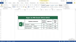 Idle Lumber Как правильно редактировать и работать в таблице с отступами