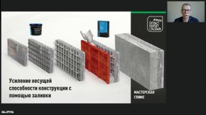GLIMS - Ремонт горизонтальных поверхностей бетона -  вебинар 13.11.24