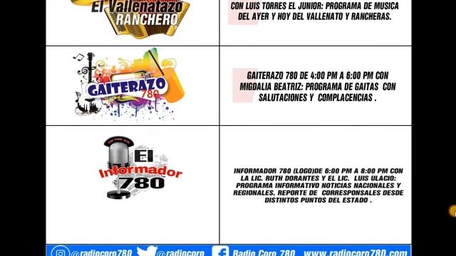 780 kHz. VEN. YVMN Radio Coro. Coro. 10 kW. 9386 km. 283° смотреть онлайн