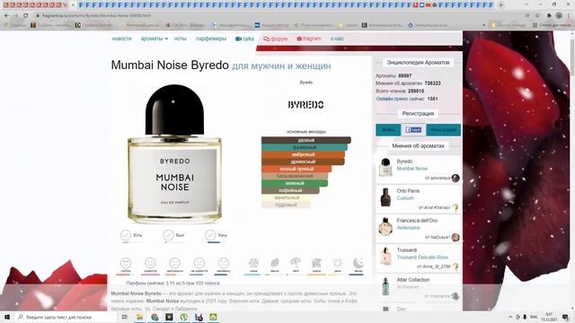 НОВЫЕ ЗАПУСКИ ПАРФЮМЕРИИ 2021. ПОДВОДИМ ИТОГИ ГОДА!! 