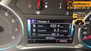 Подмотка Крутилка спидометра Шевроле Траверс