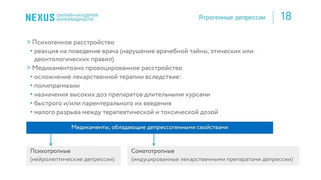Перехов А.Я. Старческая астения смотреть онлайн