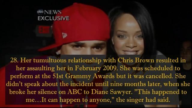 47 Unbelievable Facts About Rihanna смотреть онлайн