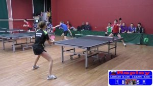 Андрей БАЙБУЛДИН - Ольга БАРАНОВА, Настольный теннис, Table Tennis