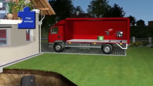Graf Underground Rain Water Tank Installation Video - Plumbing Products смотреть онлайн