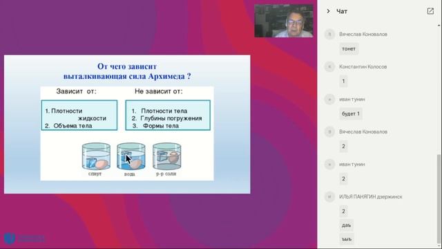 Сила Архимеда