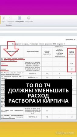 Кирпичная кладка в смете
