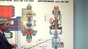 Назначение и устройство авторежима