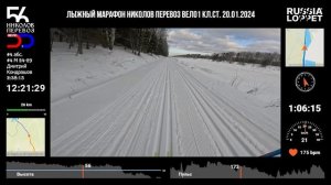 Лыжный марафон Николов Перевоз ВЕЛО1 2024 с GoPro в группе лидеров