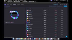 ТОП-4 НАДЕЖНЫЕ ДИВИДЕНДНЫЕ АКЦИИ для покупки| МОЯ СТРАТЕГИЯ дивидендной зарплаты
