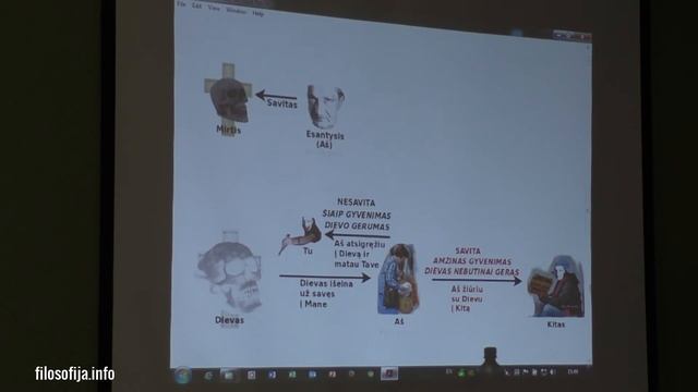 Polemika su Heideggerio mintimis veikale „Būtis ir laikas“