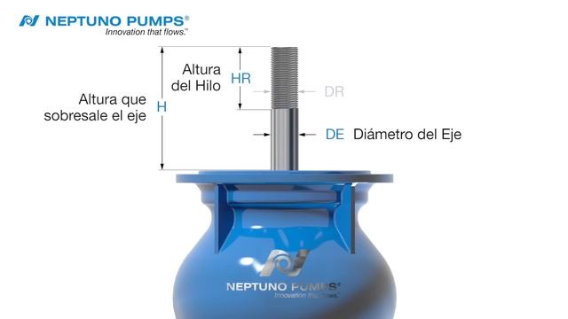 Re-Bowling Service - Vertical Turbine Pumps смотреть онлайн