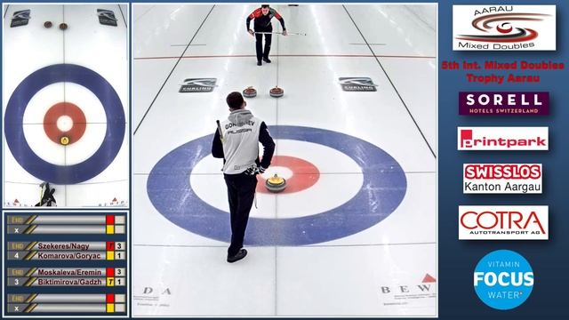 5th International Mixed Doubles Trophy Aarau │ SF Szekeres/Nagy vs Komarova/Goryachev