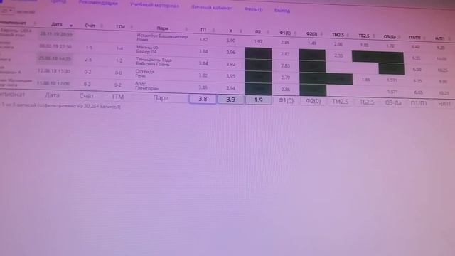 ➕➕➕Башакшехир - Рома. Прогноз. Должен зайти. Кеф 2.01 смотреть онлайн
