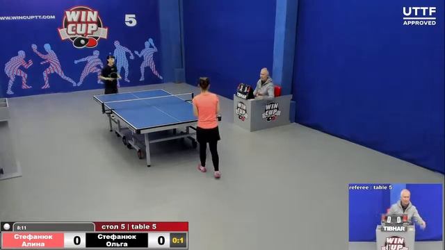 08:30 Стефанюк Алина 0-3  Стефанюк Ольга   стол 5 ЮГ-2  20.02.21 смотреть онлайн