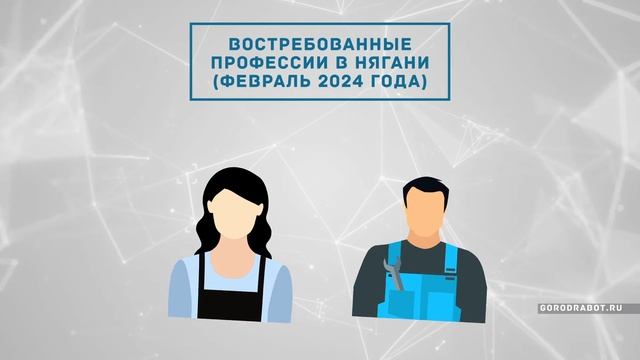Февраль. Востребованные профессии в Нягани смотреть онлайн