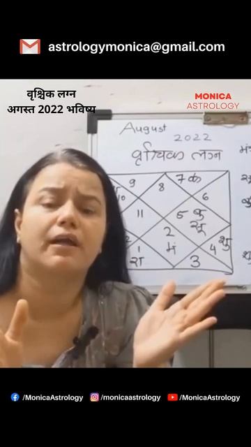 Vrishchik Lagna | Scorpio Ascendant - Vrishchik Rashifal August 2022 | Scorpio Monthly Horoscope