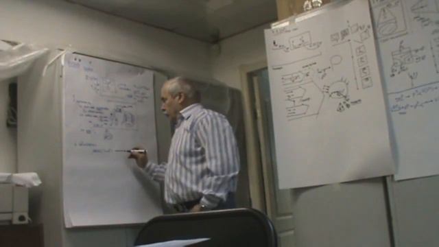 Демонстрация Анисимова О.С. Совмещение схем Изменение объекта Введение новизны 2012