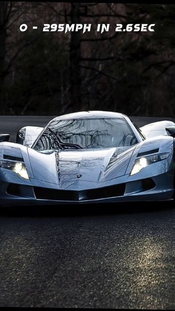 most beautiful & powerful cars in the world | #Cars #Sportscar смотреть онлайн