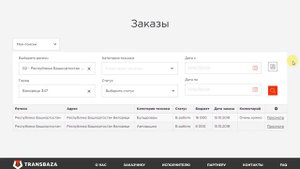 TRANSBAZA.COM - Исполнитель