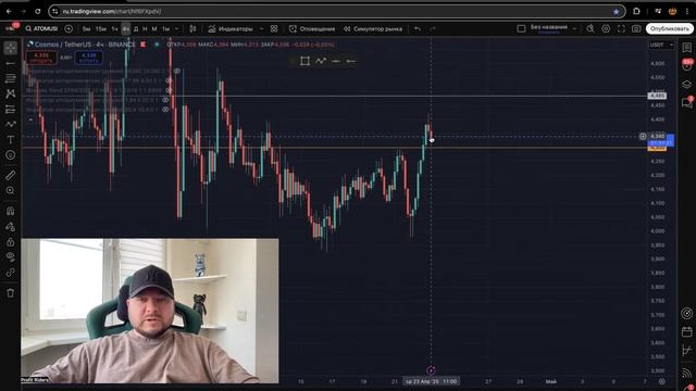 БУДЕТ ЛИ КОРРЕКЦИЯ ИЛИ РОСТЕМ БЕЗ ОТКАТА? Ежедневный обзор BTC (биткоина) 21.04.2025 смотреть онлайн