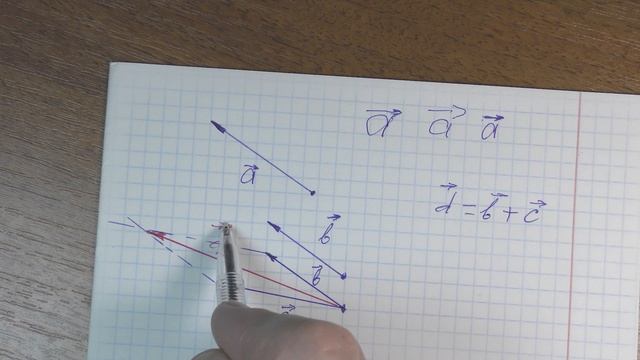 0002_Векторы. Сложение и вычитание векторов.