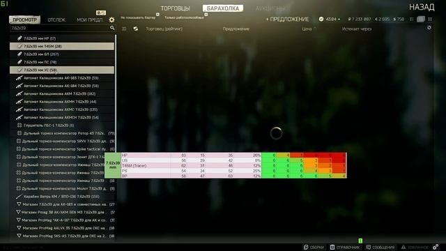 Оружие для новичков в Escape From Tarkov. От снайперских до ПП!