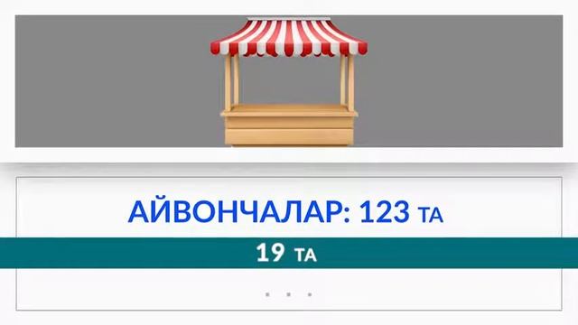 УЧТЕПА РАҚАМЛАРДА