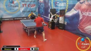 10 февраля 2019. Красный зал. Финальные игры. TT Cup