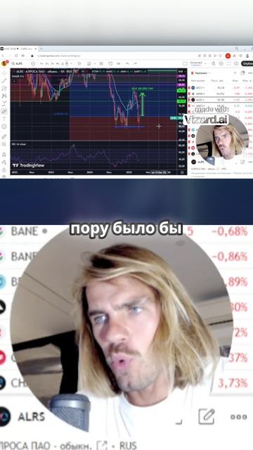Полное видео доступно к просмотру! #инвестиции #трейдинг #финансы #фондовыйрынок