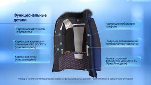 Куртка AutoJack. Обзор