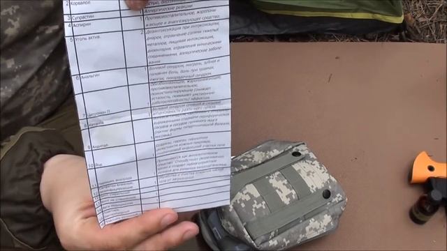 Походная аптечка