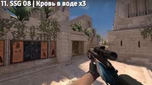 СКОЛЬКО СТОИТ ИНВЕНТАРЬ S1MPLE В CS:GO - ЛЕГЕНДАРНЫЙ ИНВЕНТАРЬ SIMPLE С РЕДКИМИ СКИНАМИ В КС ГО