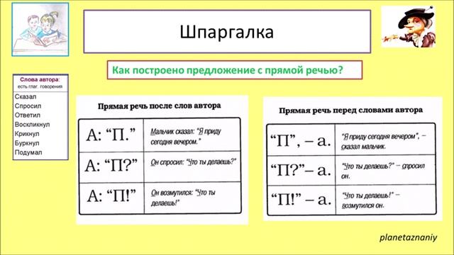 ВПР по русскому языку 5 класс вариант 4