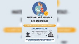 Изменения в сроках и порядке оформления материнского капитала в 2021 году.