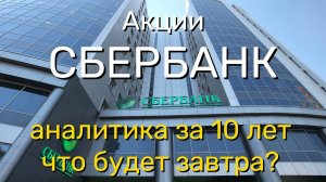 Акции СБЕРБАНК (SBER), прогноз на 2025 год