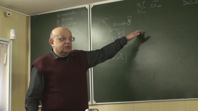 Деятельностные системы и экономика  Украина и Россия 2015