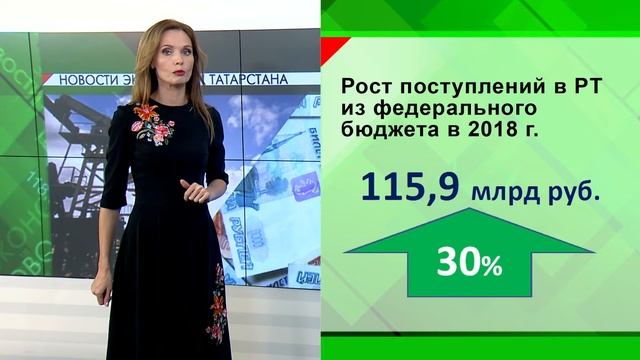 Новости экономики - 01.02.2019