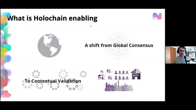 ATB - Holochain and Neighbourhoods Network with Sid Sthalekar смотреть онлайн