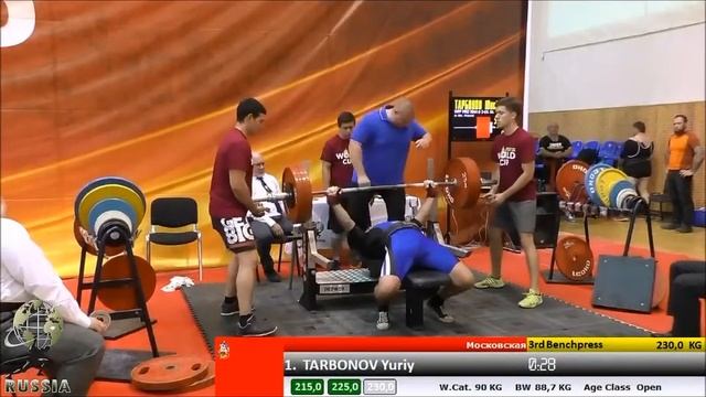 Кубок Мира WPF 24-25 августа 2019г.