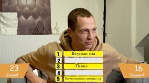 МЫСЛИТЬ КАК ФЕДОС 2 | СУПЕРСПОСОБНОСТИ ФЕДОСА | БЛАТОВ vs СПИРЯКОВ