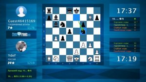Анализ шахматной партии: Ydef - Guest46415169, 1-0 (по ChessFriends.com)