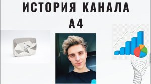 История канала А4 2014-2022
