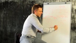бизнес предложение за 9 минут