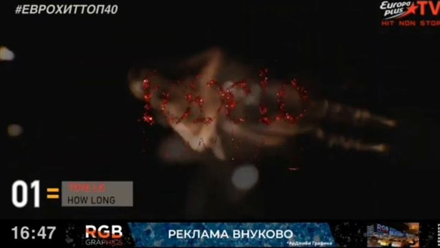 Кусок 1 места в Еврохите (22.04.2022) смотреть онлайн