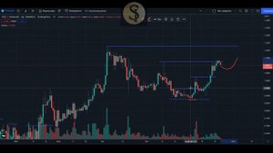 Обзор Крипторынка на 23 октября 2022