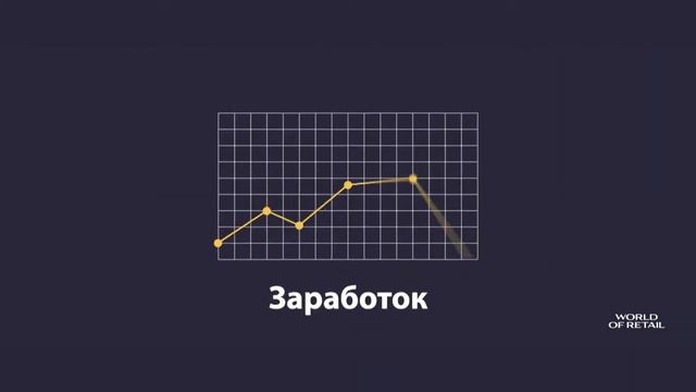 Мир Торговли - навигатор №1 в электронной коммерции. смотреть онлайн