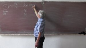 wb001 принцип взаимодействия с Web